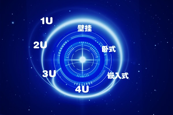 卧式工控机、壁挂式工控机、嵌入式工控机有什么区别