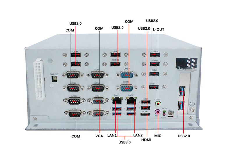 GA-A1603 嵌入式板卡(图4)