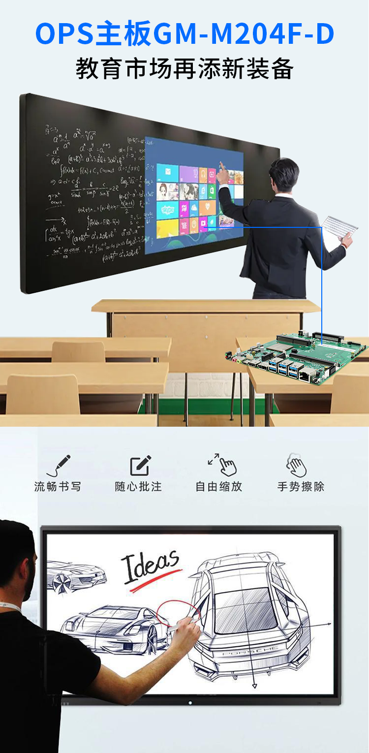 【v88体育新品发布】飞腾D2000国产OPS主板，让教育设备智慧融合！(图1)