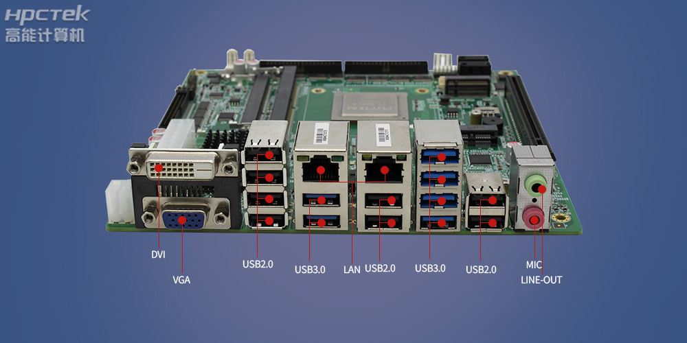 金融信创产业空间广阔，国产工控主板注入发展新动力(图2)