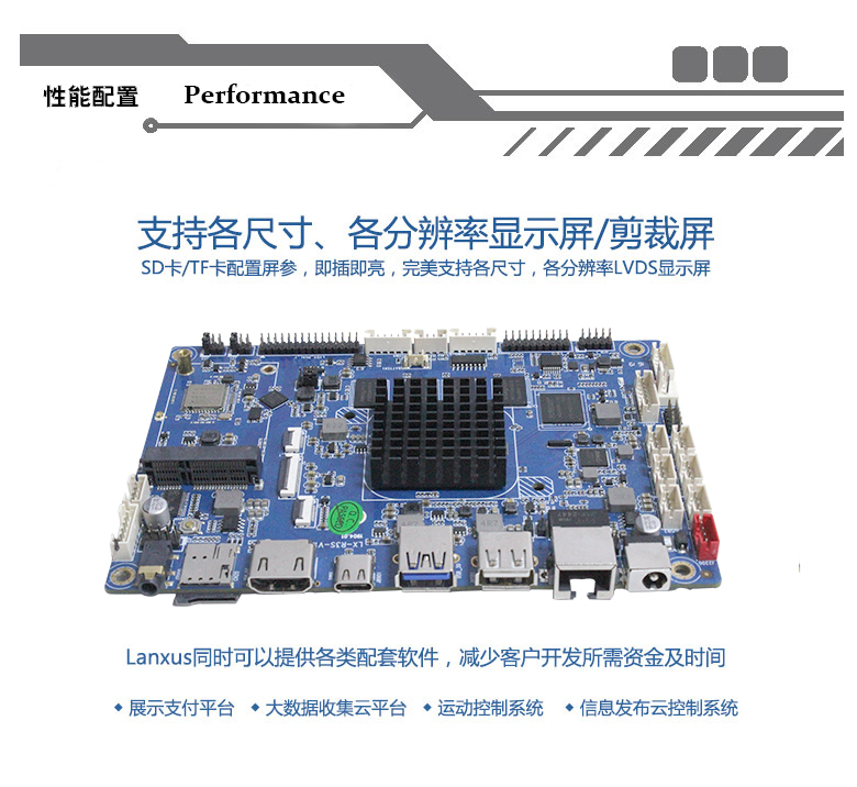 GM-R12 ARM工控主板RK3188/android主板 GM-R12 ARM工控主板RK3188/android主板