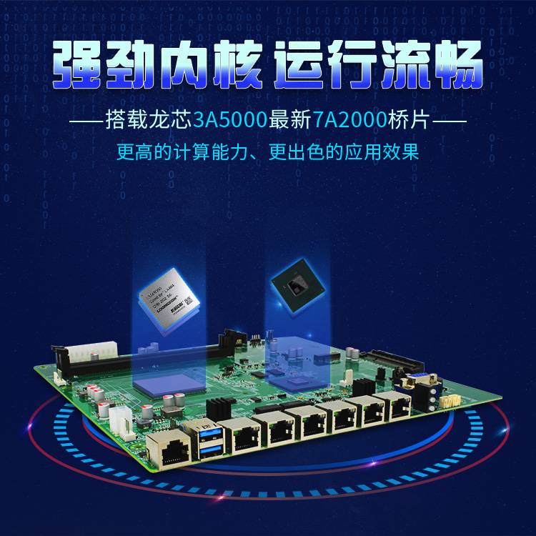 【v88体育新品发布】龙芯3A5000+7A2000开启网络安全主板的新思路(图2) 【v88体育新品发布】龙芯3A5000+7A2000开启网络安全主板的新思路(图2)