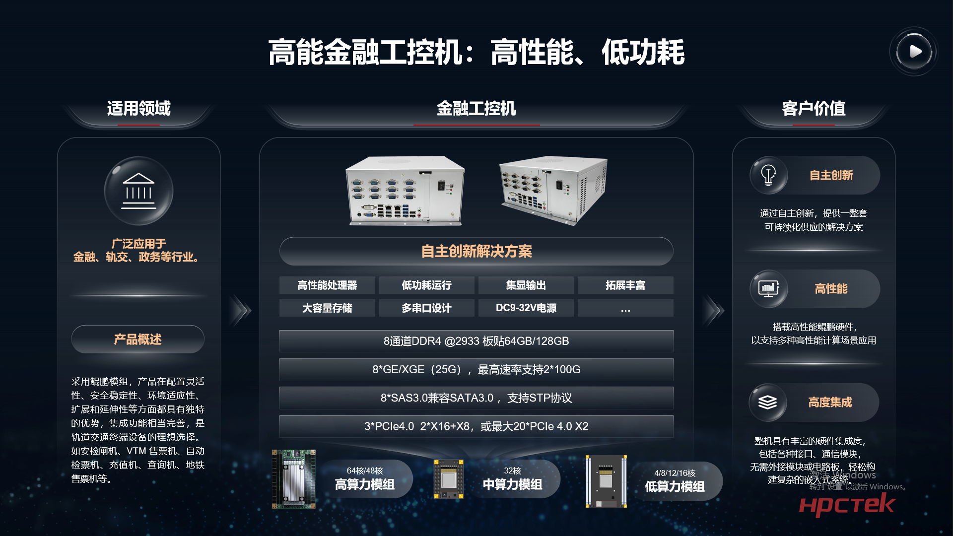 【共赢行业智能化】v88体育携手鲲鹏模组金融工控机，受邀参加华为全联接大会2024！(图8)